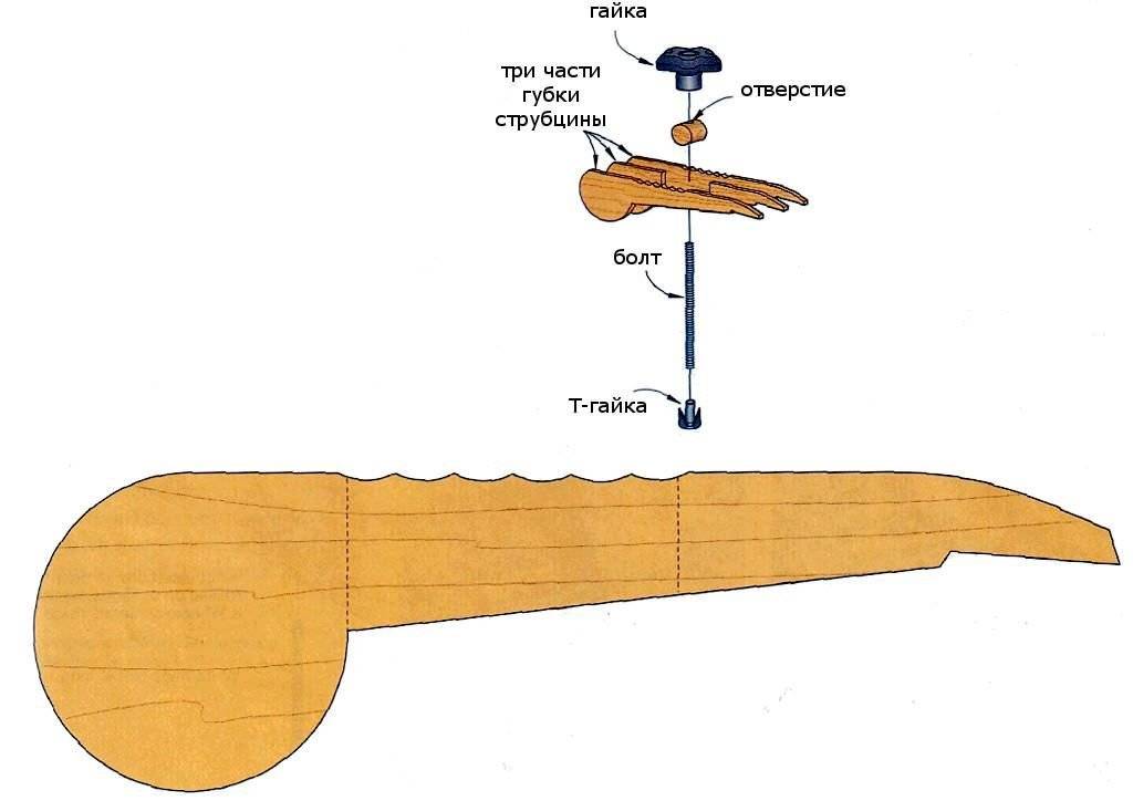 чертеж струбцины деревянной